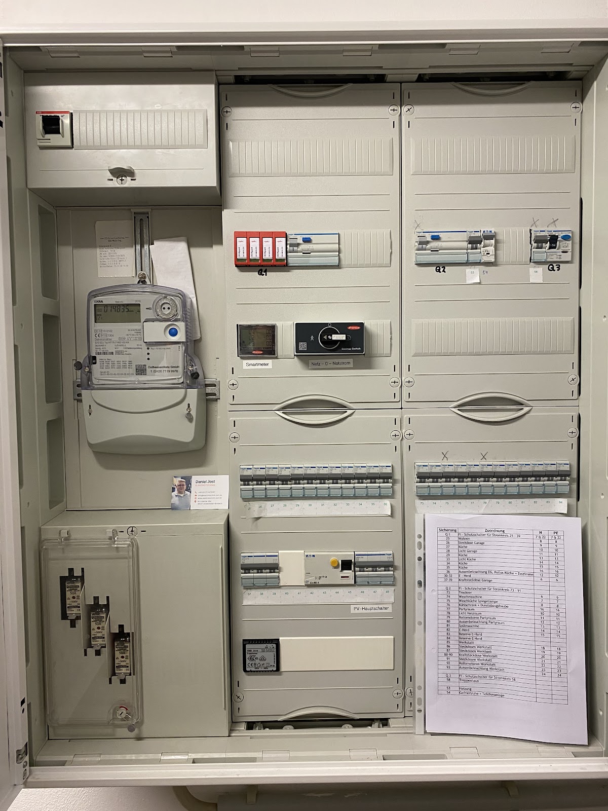 Elektrotechnik Jost, Elektriker in Großenlüder