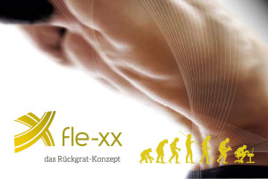Wolfs Sportrevier, Fitnessstudio in Hasselroth